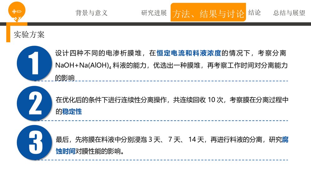 《离子膜电渗析分离碱性料液》化学实验报告PPT课件9