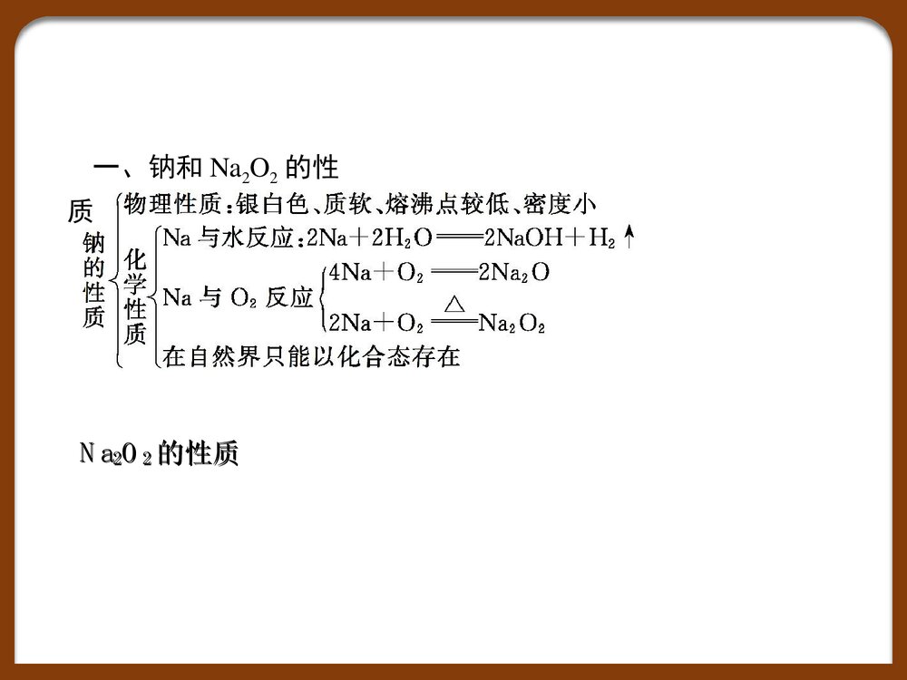 高中化学必修一《第1章 认识化学科学》本章整合PPT课件下载2