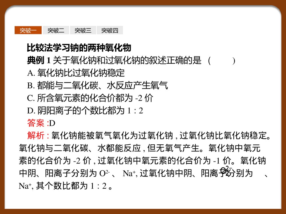 高中化学必修一《第1章 认识化学科学》本章整合PPT课件下载5