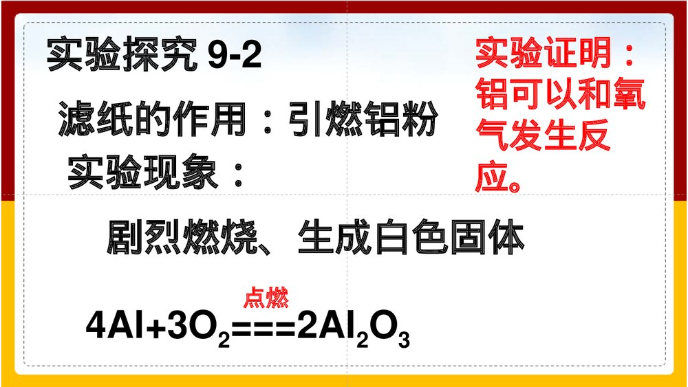 金属化学性质PPT课件下载6