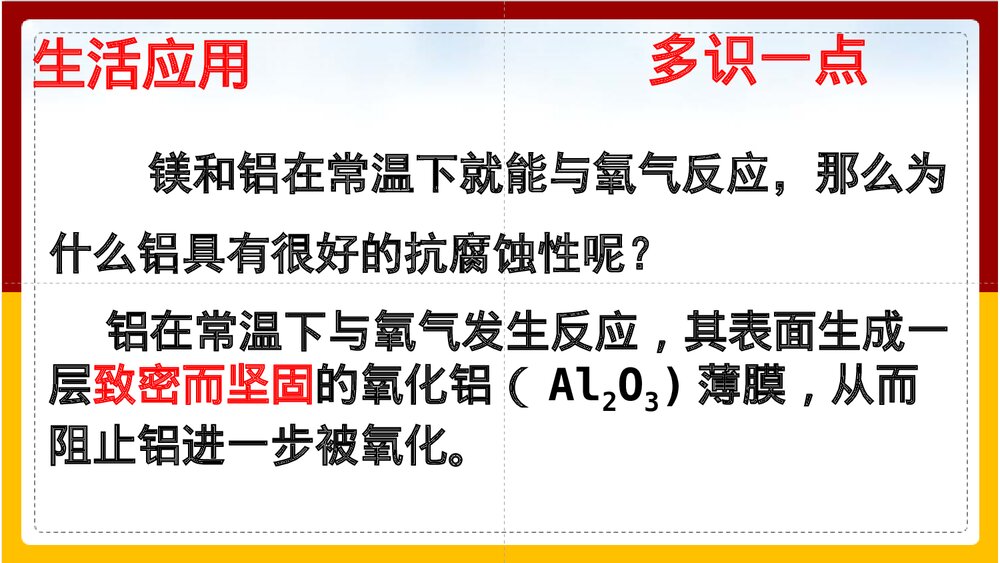 金属化学性质PPT课件下载9