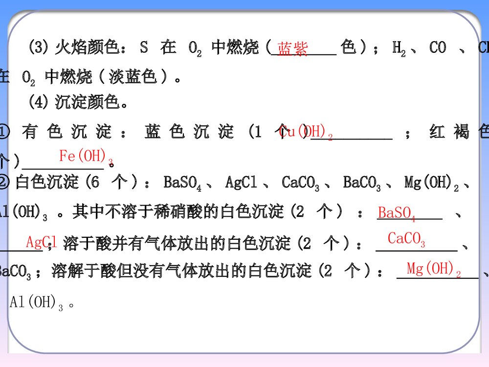 初中化学推断题解题复习PPT课件下载5