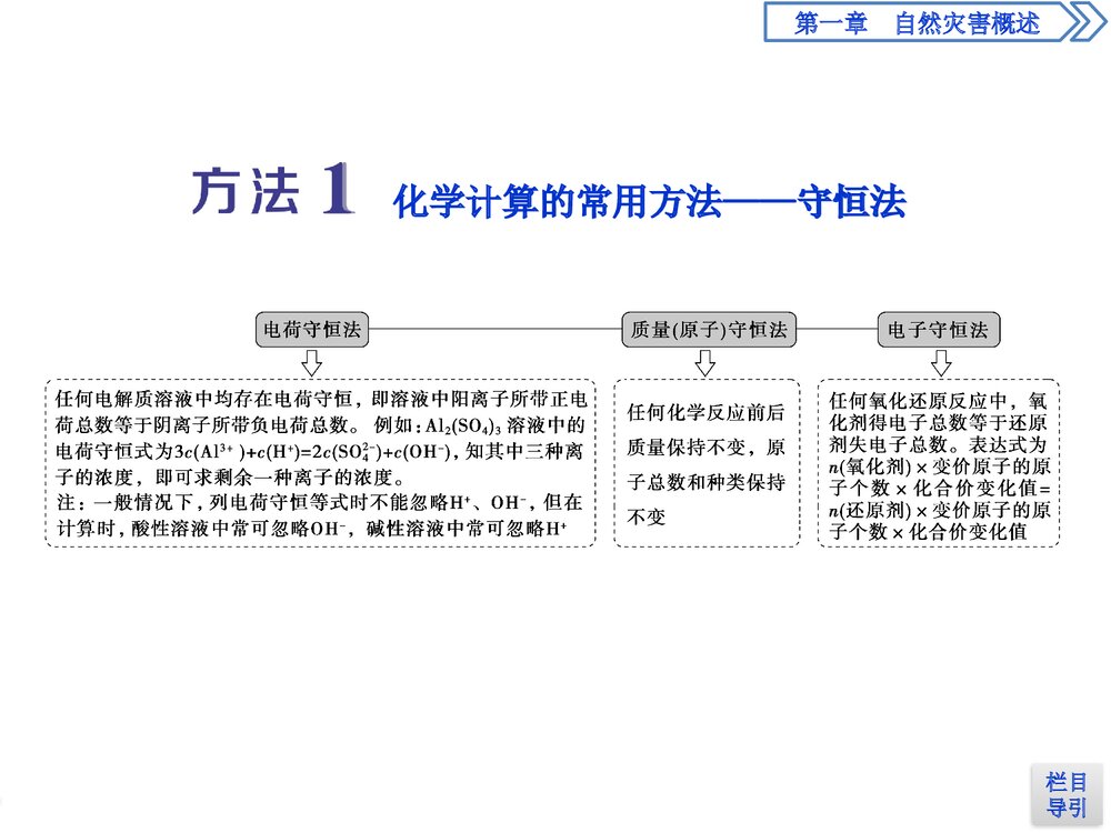 《铁金属材料》章末整合提升PPT课件下载2