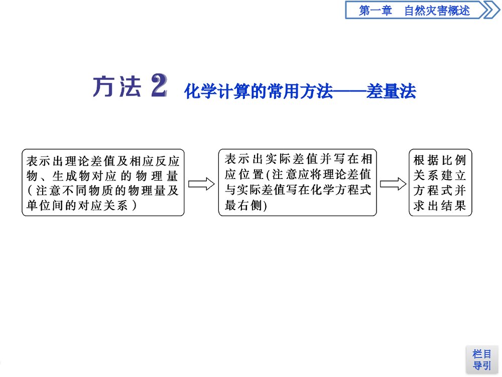 《铁金属材料》章末整合提升PPT课件下载10