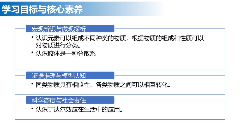 物质的分类及转化PPT课件下载3
