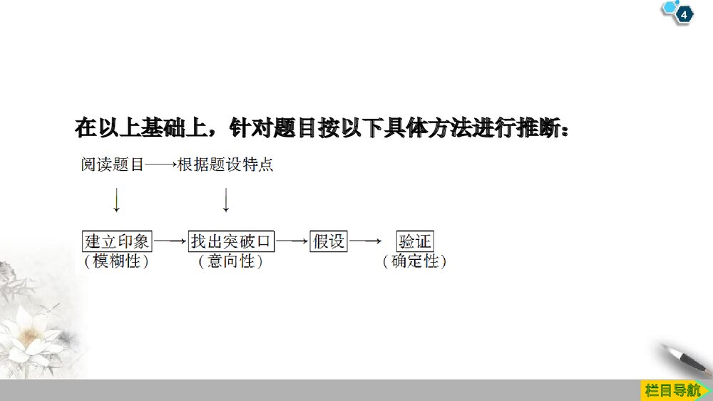 系列微专题3：元素的推断《第四章 物质结构 元素周期律》PPT课件4