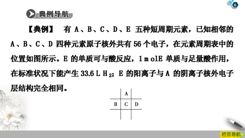 系列微专题3：元素的推断《第四章 物质结构 元素周期律》PPT课件6