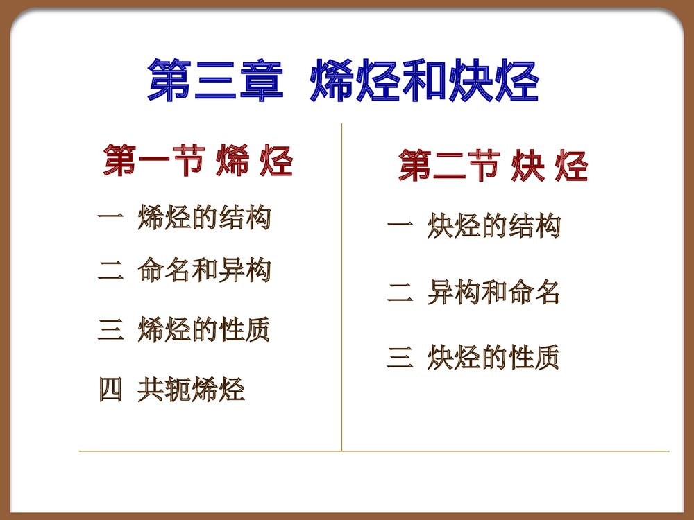 高一化学《第三章 烯烃和炔烃》授课PPT课件下载1