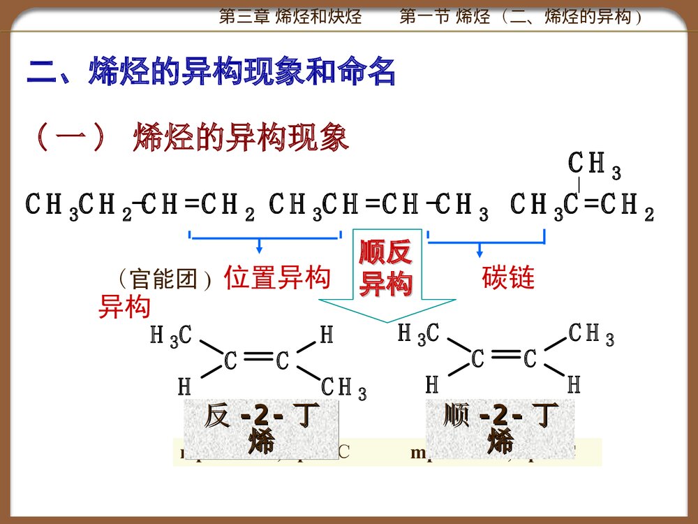 高一化学《第三章 烯烃和炔烃》授课PPT课件下载5