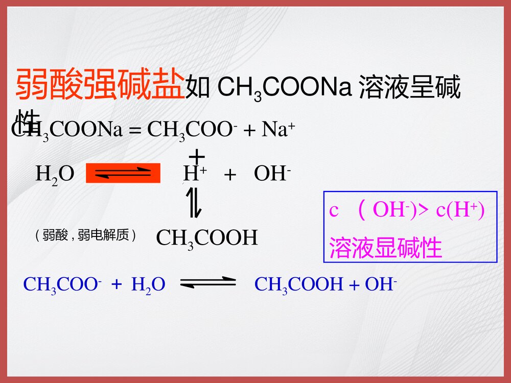 化学《第三节 盐类的水解》PPT课件下载6