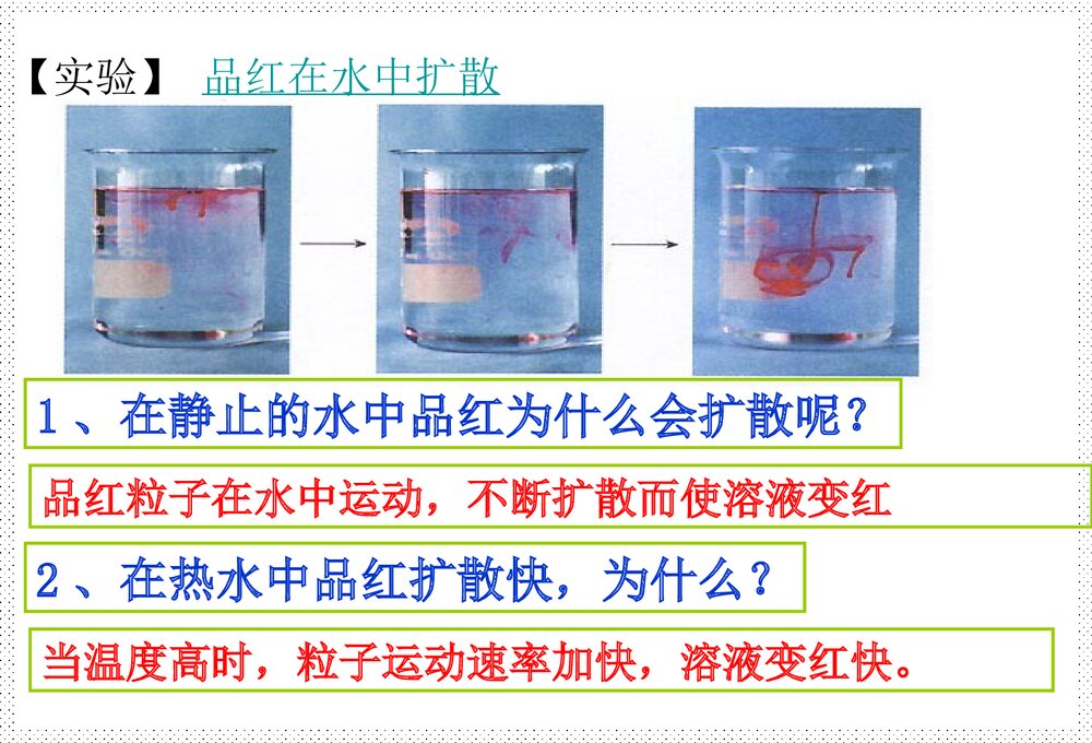 人教版化学第三单元《课题2 分子和原子》化学PPT课件5