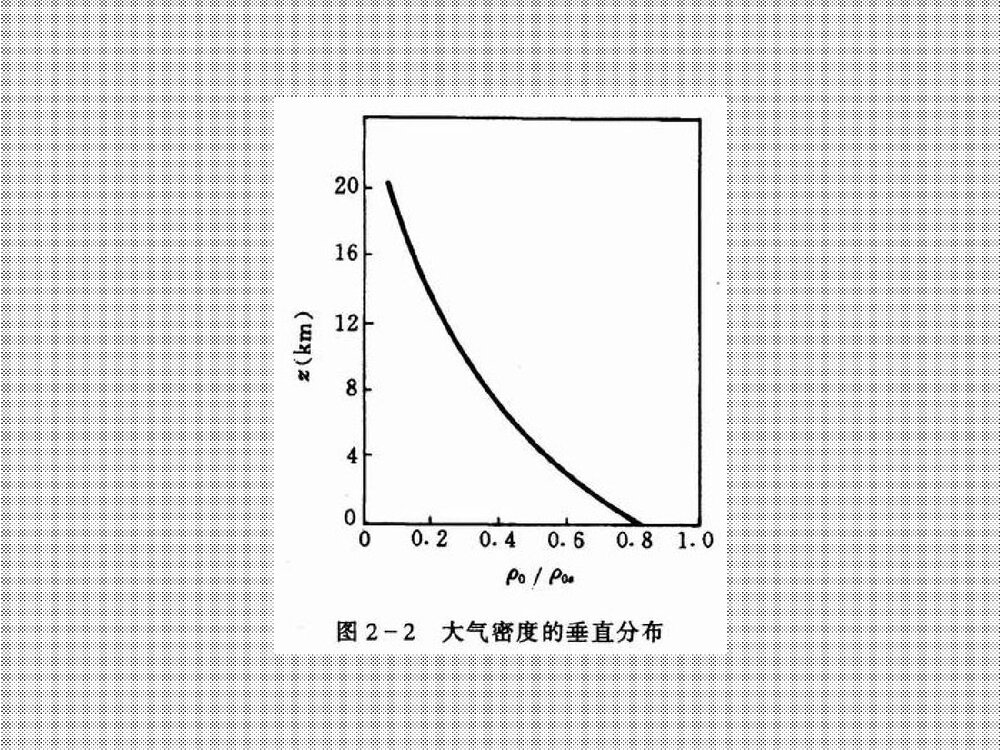 环境化学课件PPT下载7