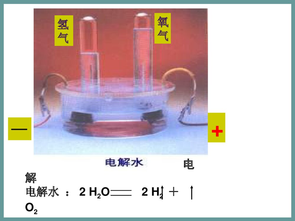 苏教版化学《第三节 电解池》PPT课件2