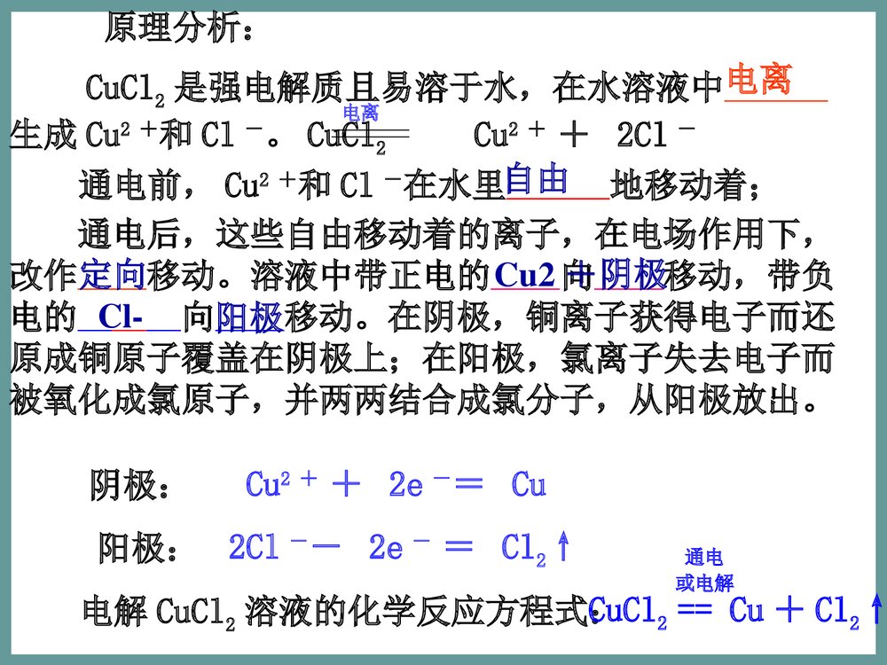 苏教版化学《第三节 电解池》PPT课件6