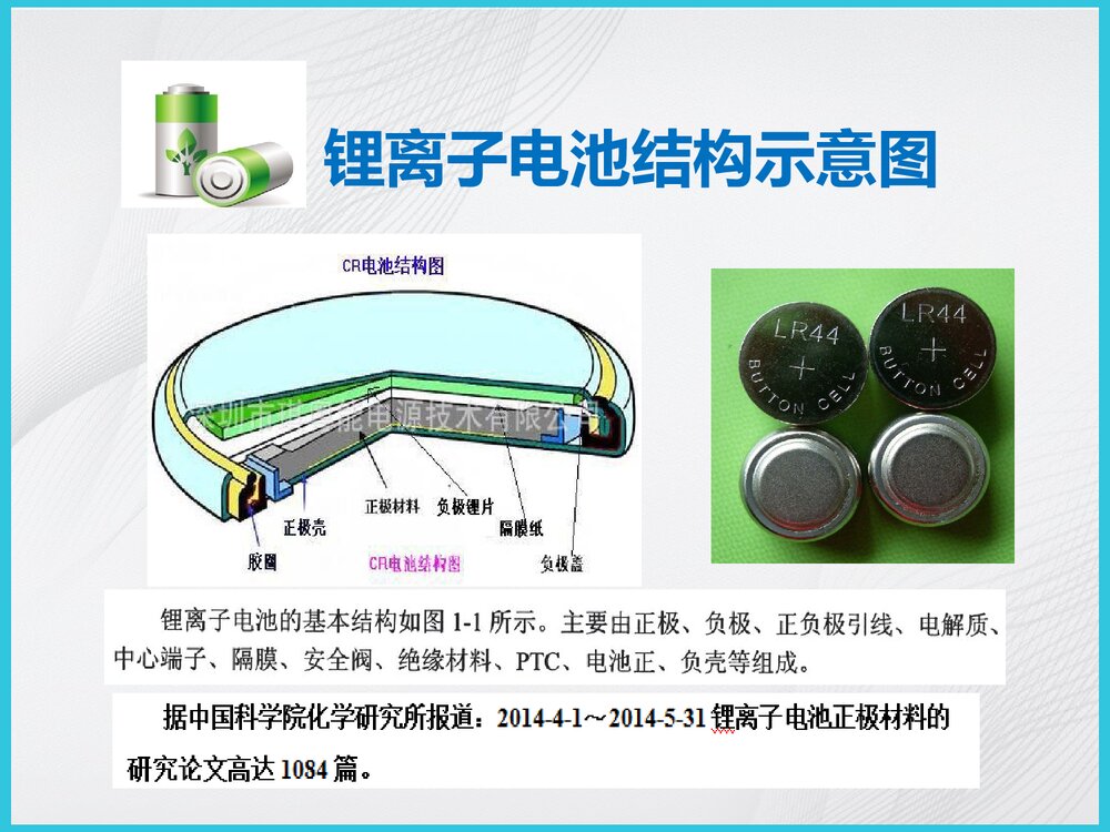 绿色化学与锂离子电池正极材料PPT课件下载4