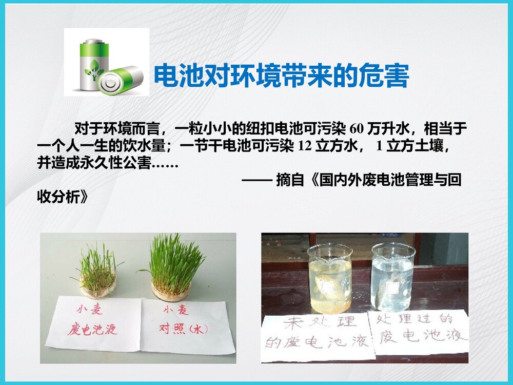 绿色化学与锂离子电池正极材料PPT课件下载7