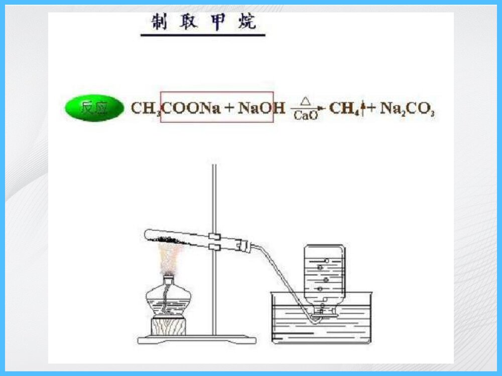 高二有机化学实验复习PPT课件下载3