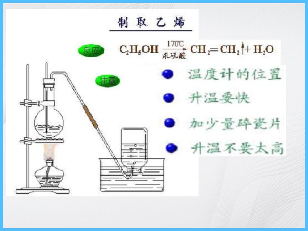 高二有机化学实验复习PPT课件下载5