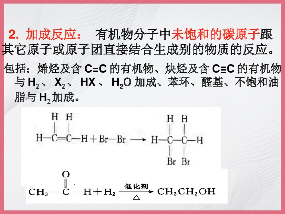 高中有机化学选修五复习课件PPT下载4