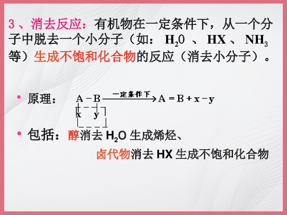 高中有机化学选修五复习课件PPT下载6