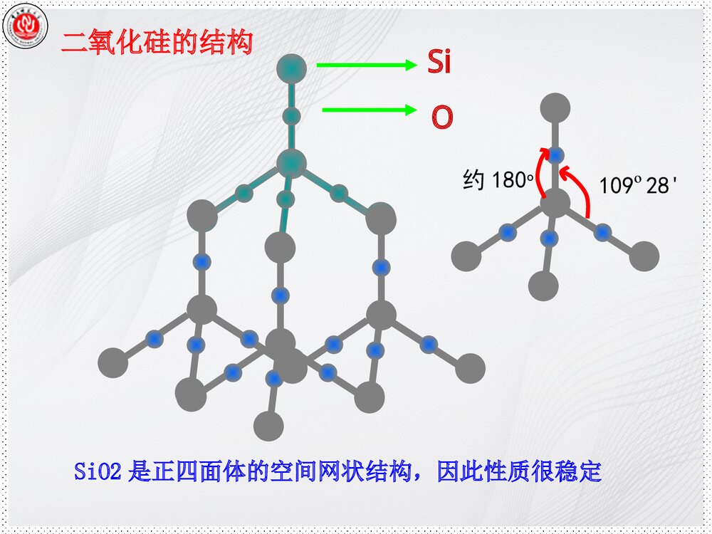高一化学《无机非金属材料的主角硅》辅导PPT课件7