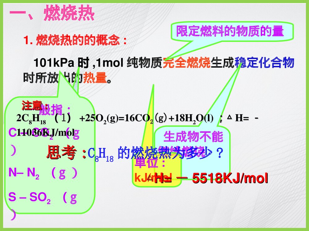 化学选修4燃烧热 能源PPT课件下载4