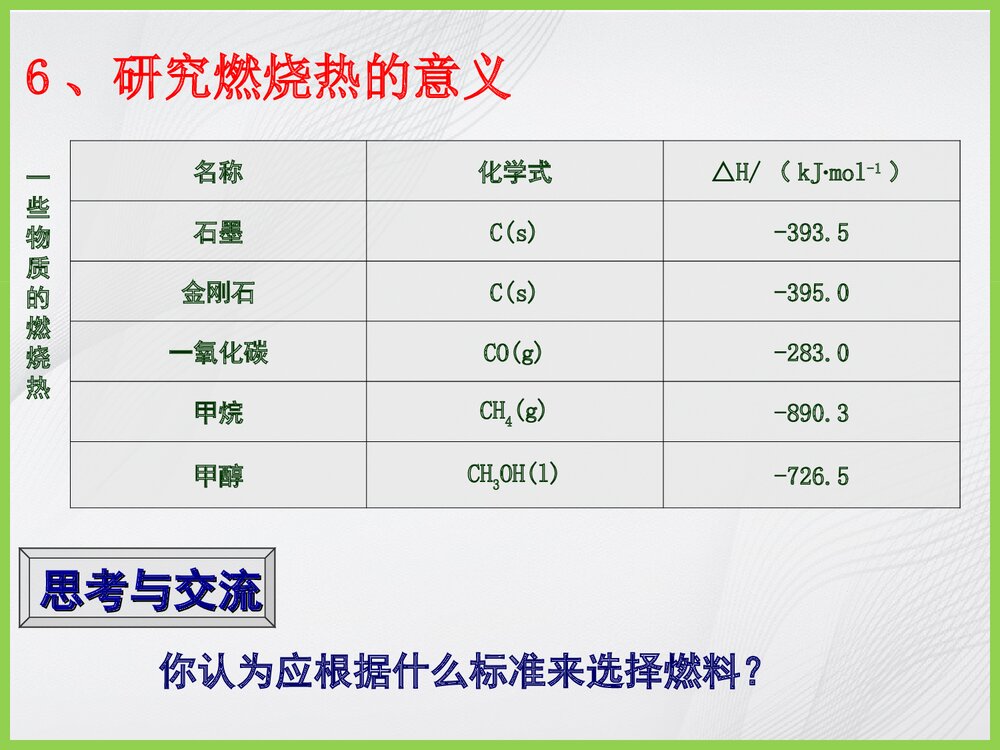 化学选修4燃烧热 能源PPT课件下载10