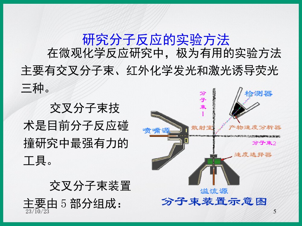 化学分子反应动态PPT课件下载5