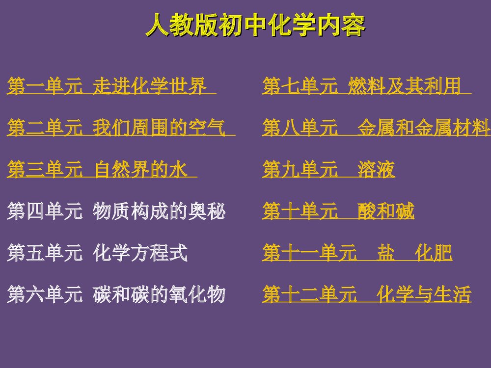 人教版高一化学序言PPT课件下载6