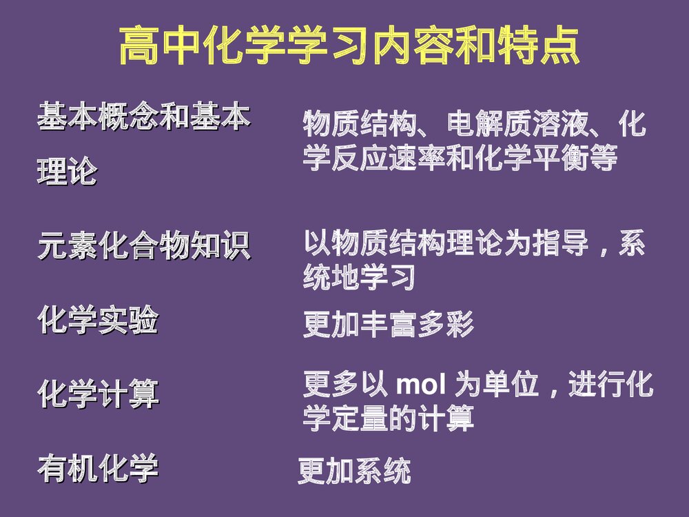 人教版高一化学序言PPT课件下载9