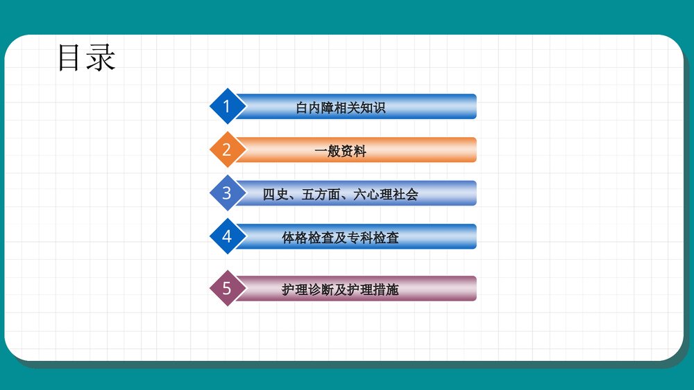 白内障护理查房教学PPT课件（共59页·可编辑修改）2