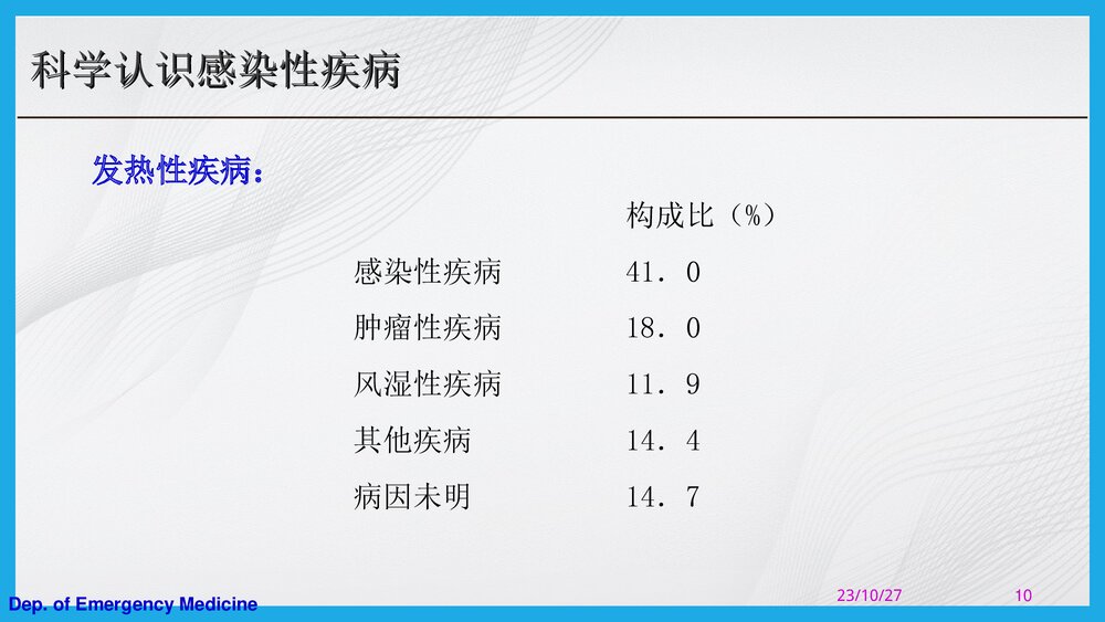 抗生素的合理应用PPT课件下载（共67页·可编辑修改）10