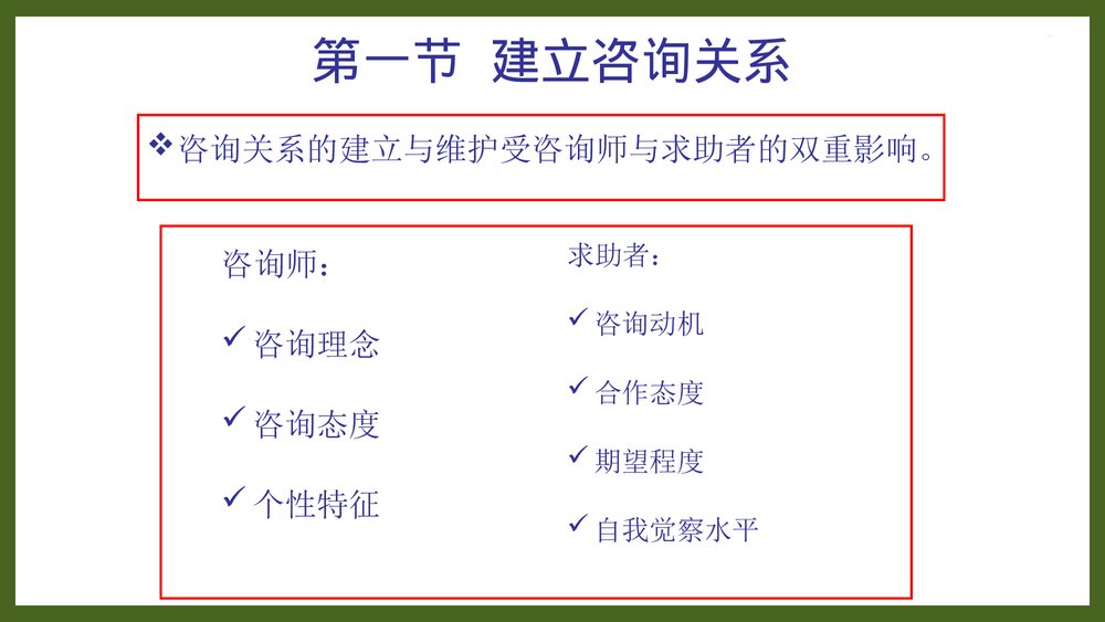 三级心理咨询理论PPT课件（共133页·可编辑修改）4