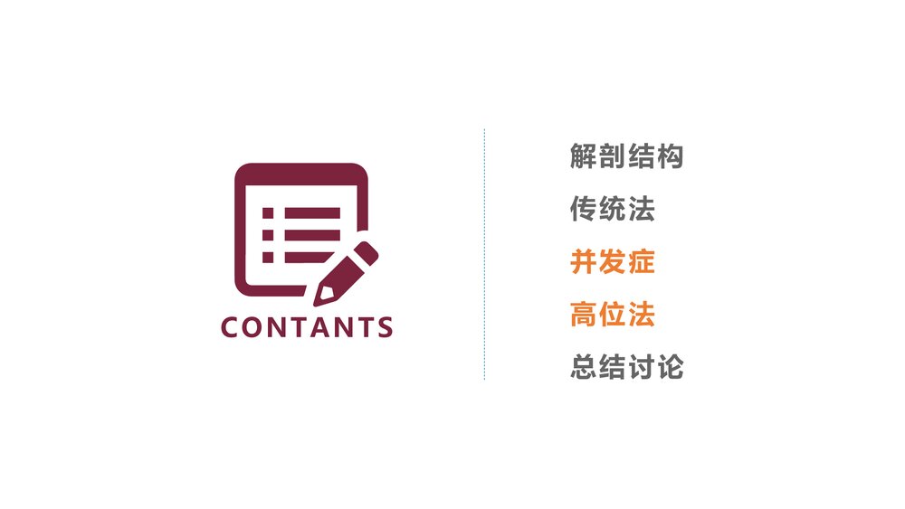 下牙槽神经阻滞麻醉PPT课件下载（共21页·可编辑修改）3