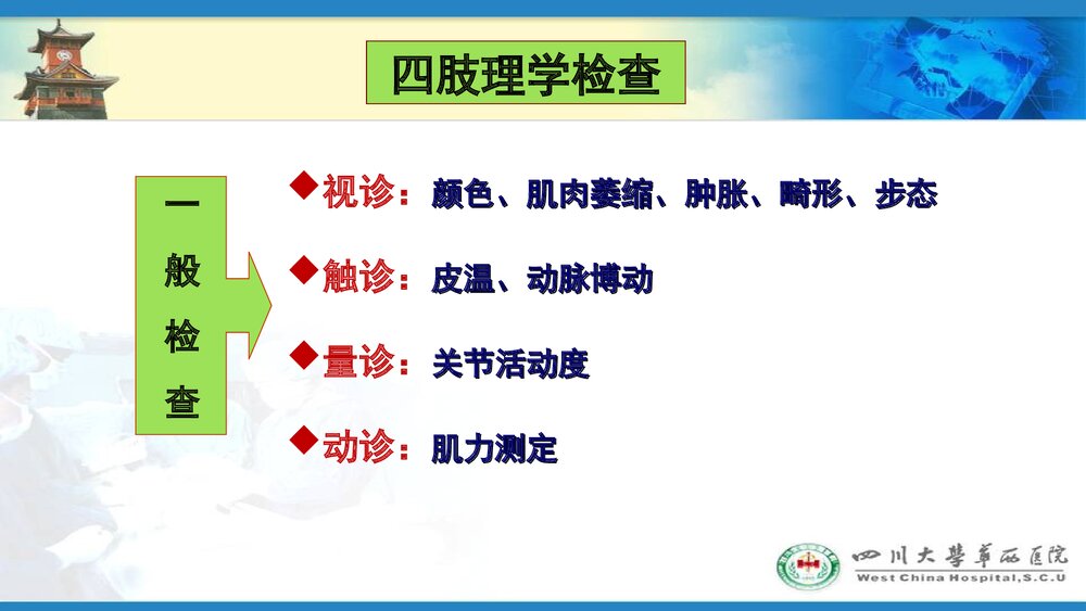 骨科病人护理PPT课件下载9