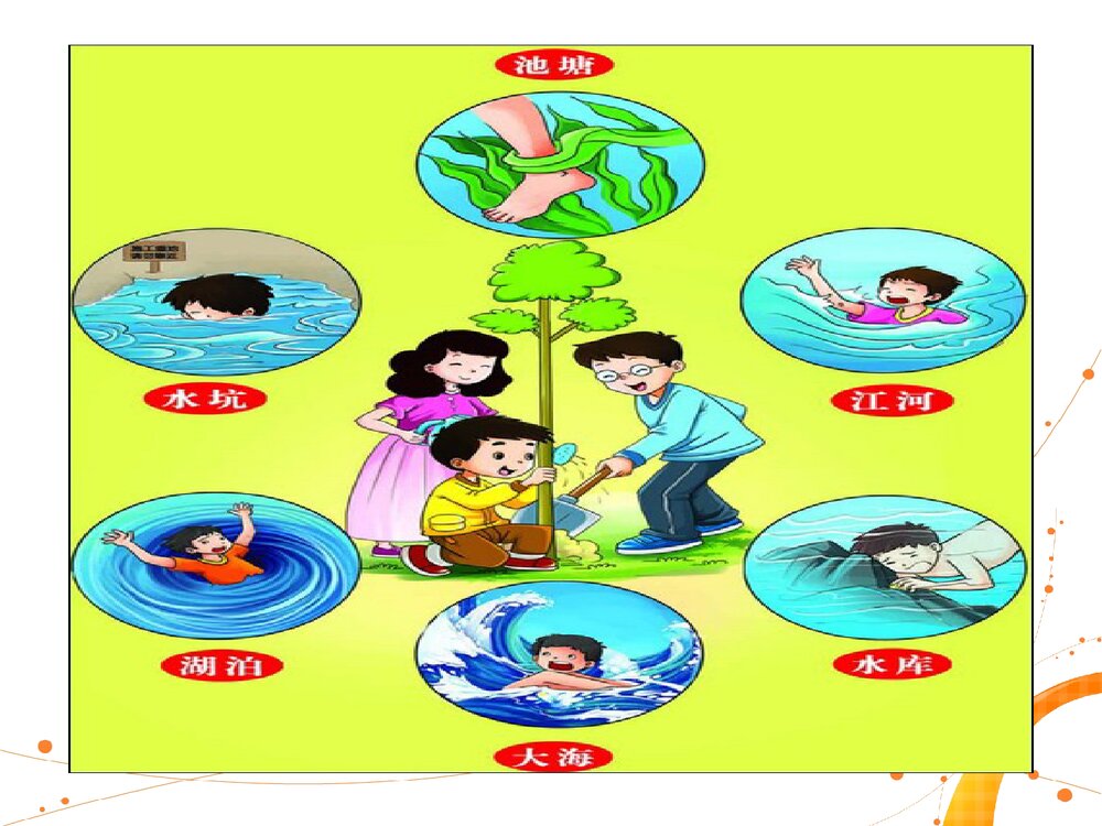 预防溺水安全知识培训PPT课件下载6