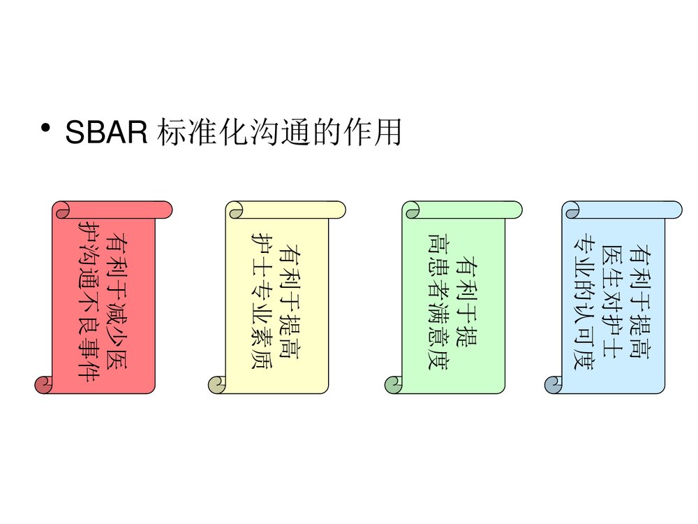优质护理演讲PPT课件下载10