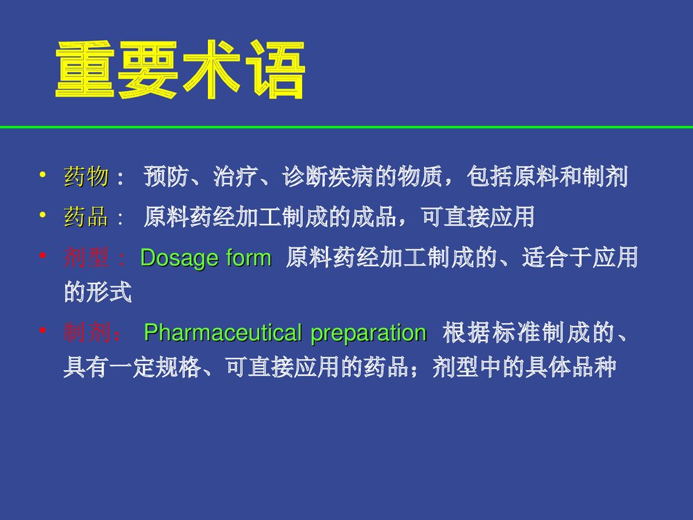药剂学绪论PPT课件下载8