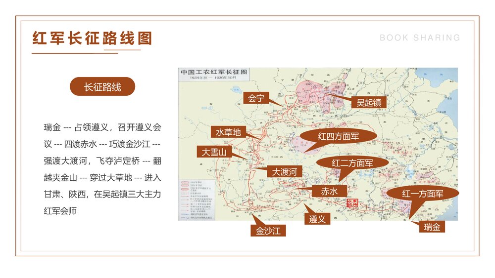 部编版六年级语文上册《七律·长征》PPT优质教学课件7