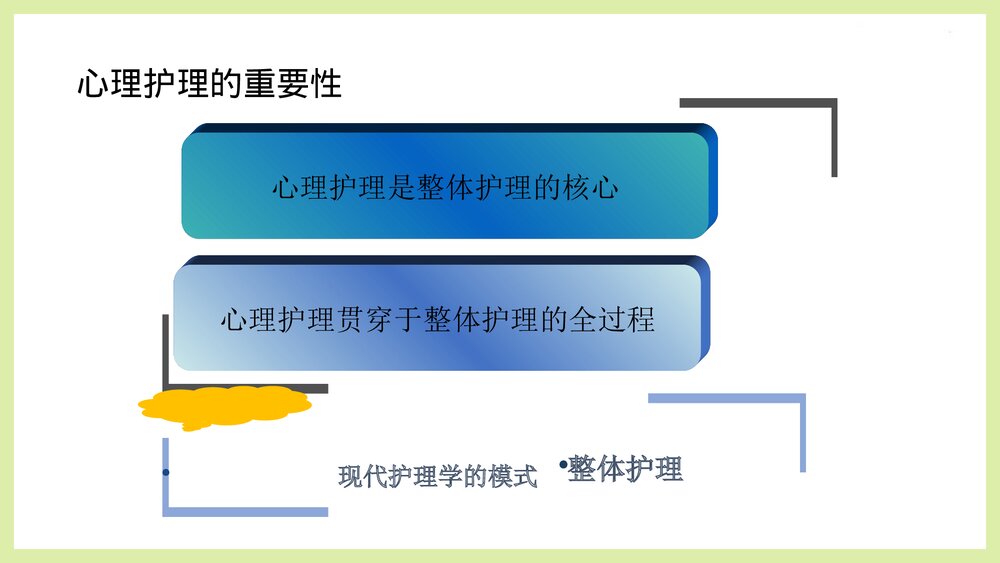 手术患者的心理护理PPT课件下载9