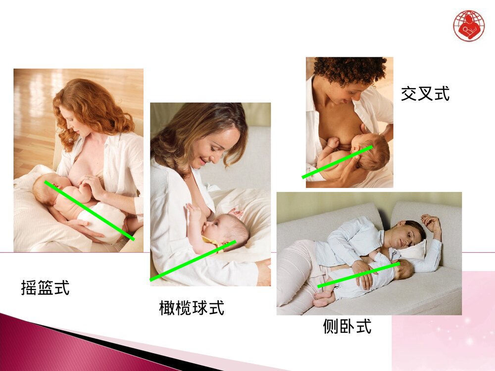 母乳喂养知识PPT课件7