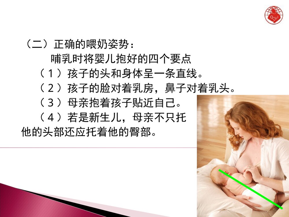 母乳喂养知识PPT课件8
