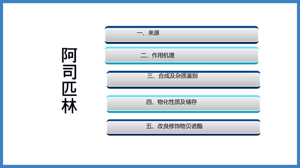 阿司匹林药化PPT课件下载2