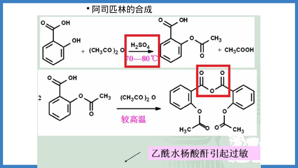 阿司匹林药化PPT课件下载6