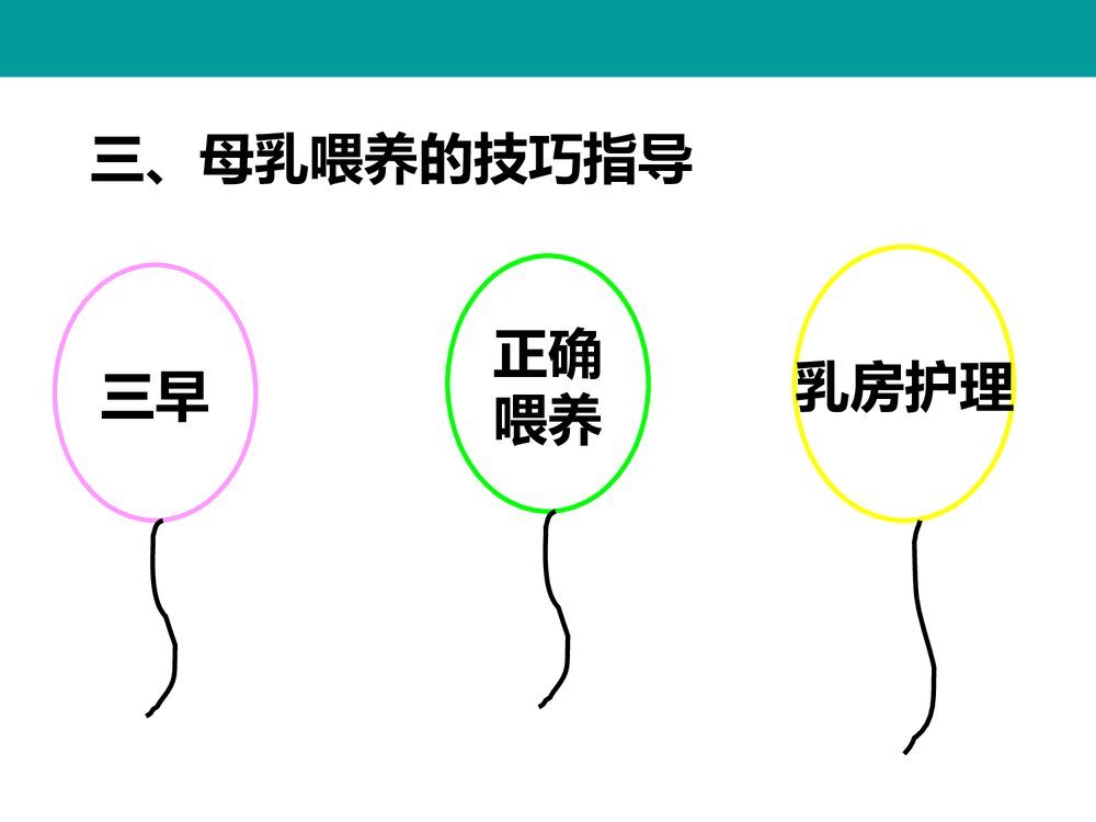 护理在促进母乳喂养中的作用PPT课件下载6