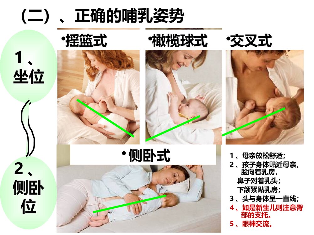 护理在促进母乳喂养中的作用PPT课件下载8