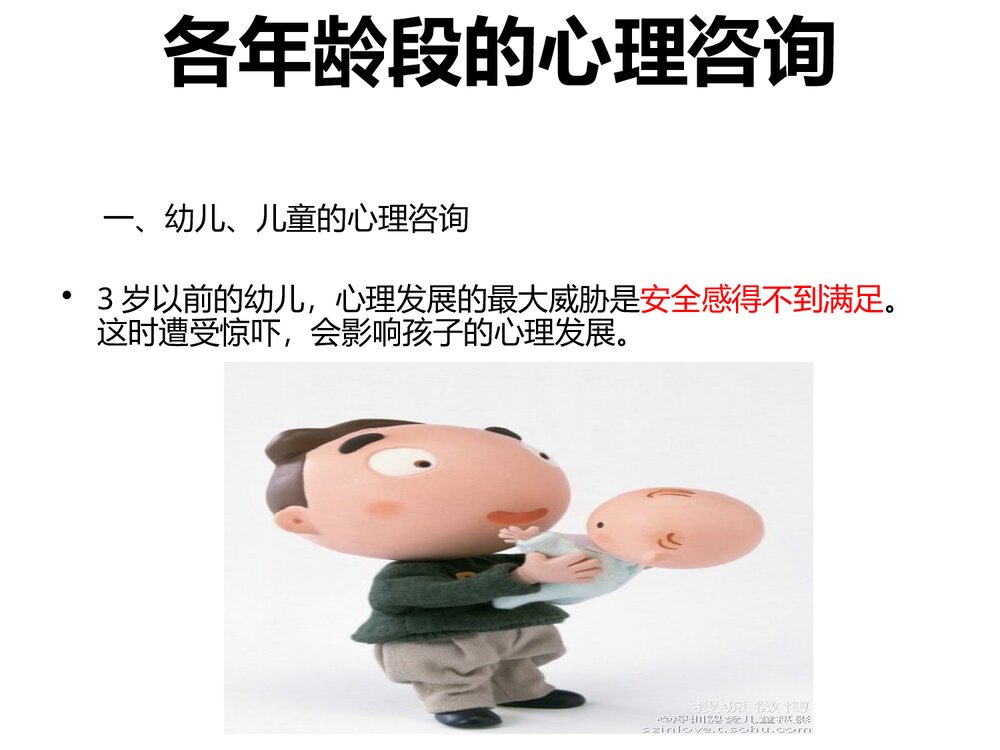 各年龄段心理咨询PPT课件下载2