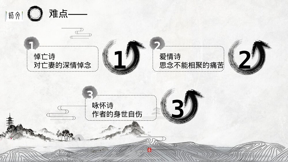 《锦瑟》统编版高中语文选择性必修中册PPT课件10