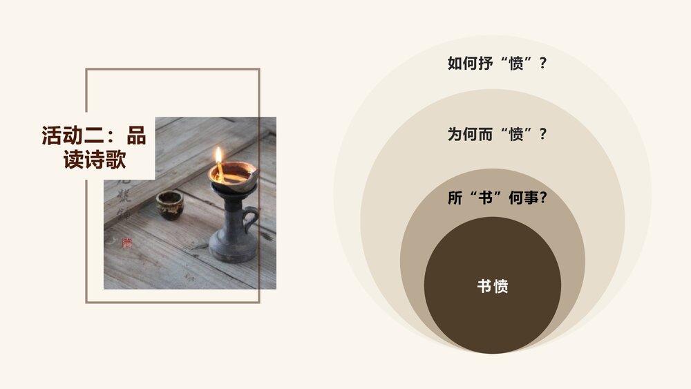 《书愤》统编版高中语文选择性必修中册PPT课件下载8