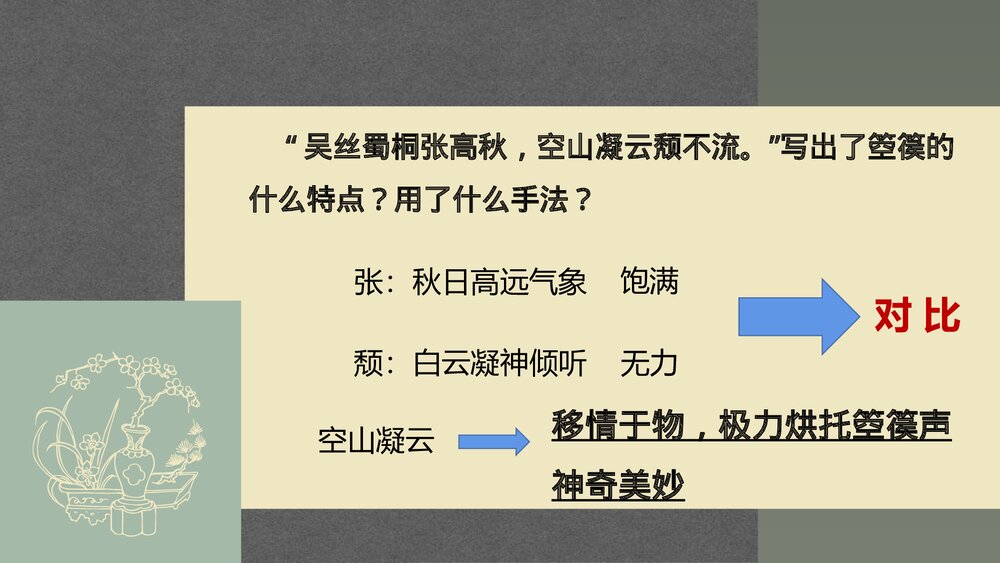 《李凭箜篌引》统编版高中语文选择性必修中册PPT课件下载9